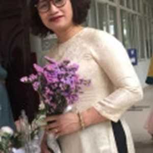 Nguyen thi thanh nhàn